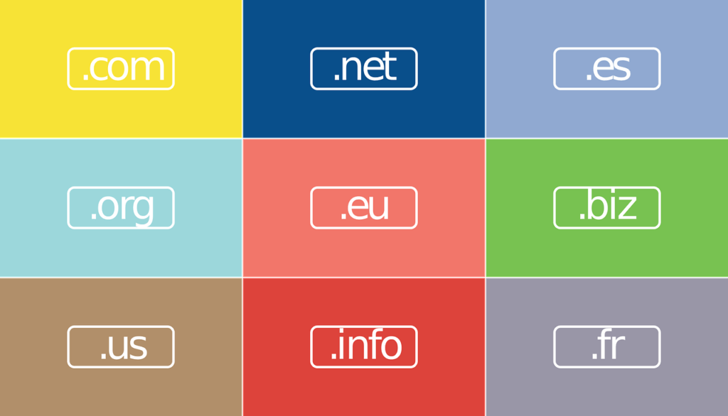 Flip Domains Websites For Cash